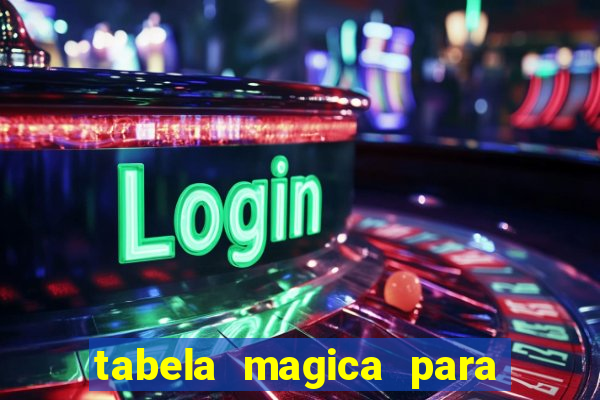 tabela magica para a quina